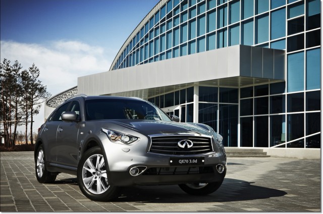 QX70 3.0d