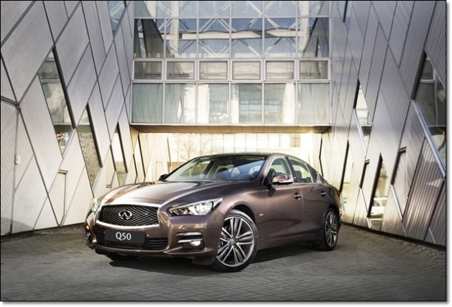 Q50 2.2d