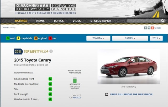 IIHS_Top Safety Pick+_Toyota All New Smart Camry