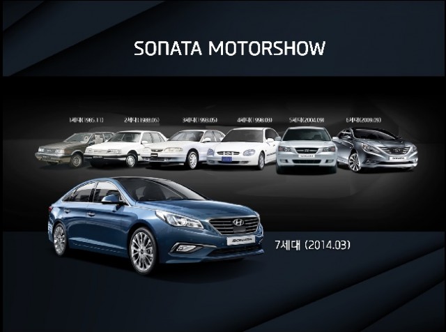 sonata motorshoe1