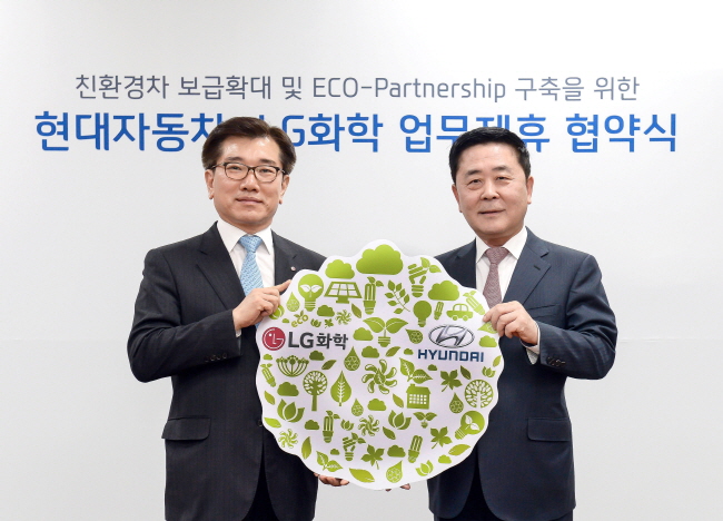 re_Hyundai_LGChem_Eco_partnership