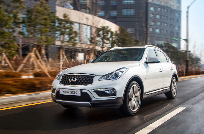 re_Infiniti_qx50