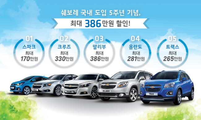 re_chevrolet_discount_march_event