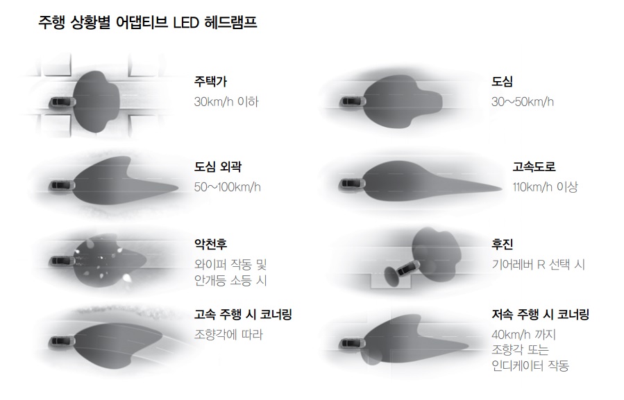 몬데오헤드램프