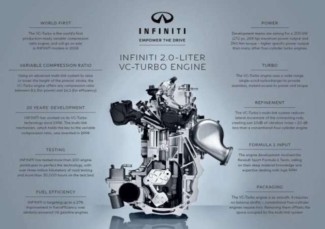 re_infiniti_vc_turbo_engine