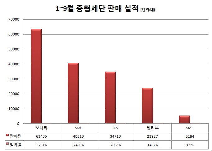 %ec%a4%91%ed%98%95%ec%8b%a4%ec%a0%81