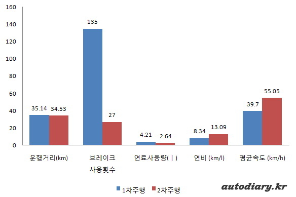 결과.jpg